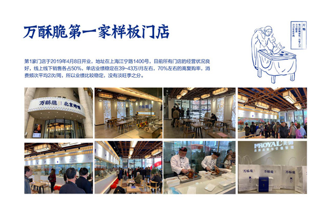 萬酥脆第一家樣板門店 萬酥脆第一家樣板門店