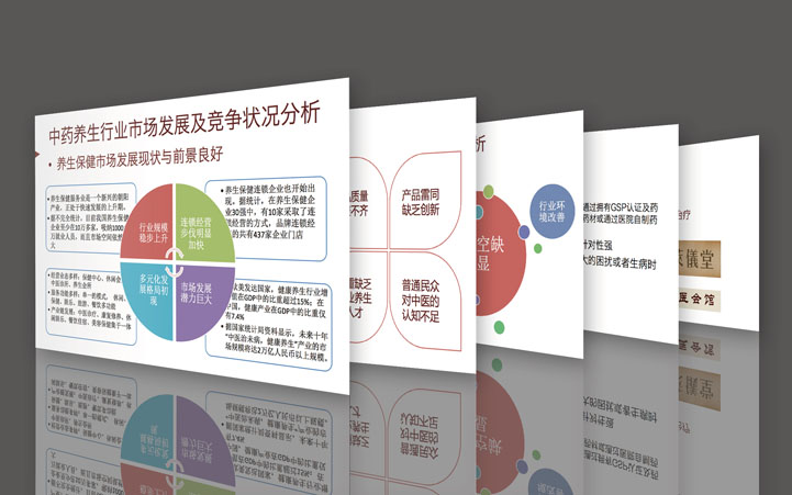 補補吧品牌全案策劃