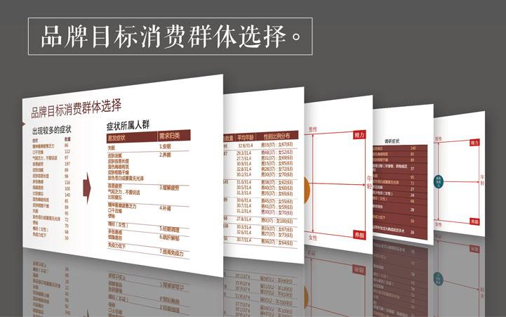 補補吧品牌全案策劃