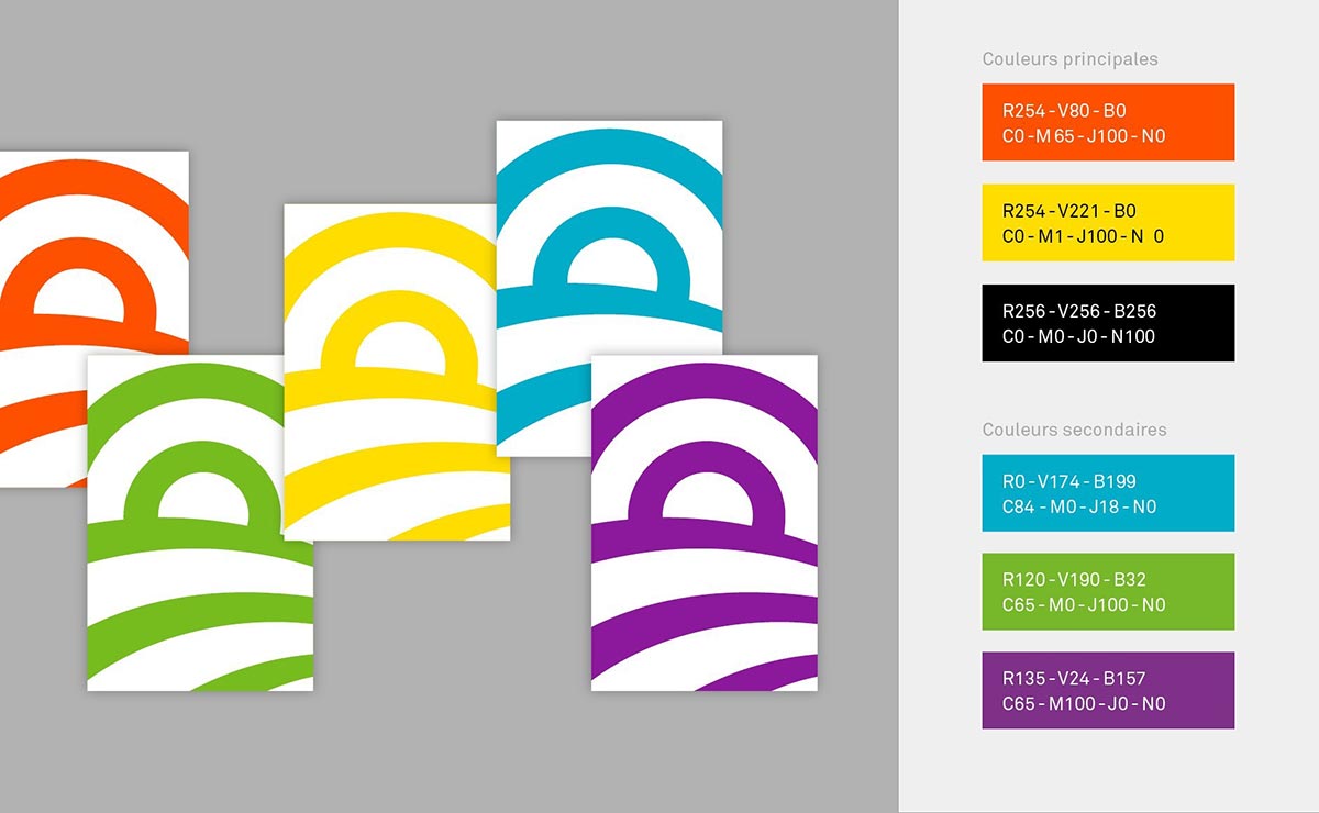 農業(yè)品牌升級設計