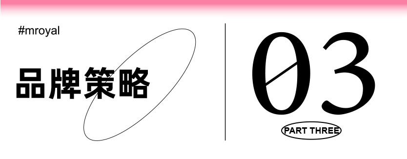 特醫(yī)食品營養(yǎng)品品牌全案策劃